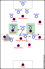 5 135 tykkäystä · 108 puhuu tästä. Turchen 13 Marco Verratti