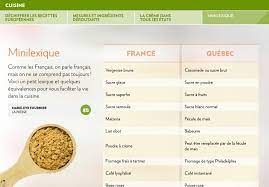 Dechiffrer Les Recettes Europeennes La Presse