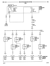 Fuse box diagrams (location and assignment of electrical fuses and relays) jeep grand cherokee (wj; 2000 Jeep Grand Cherokee Fuel Injector Wiring Harness Wiring Diagram Switches Cover Switches Cover Pennyapp It