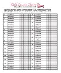 kick count sheet worksheet free printable worksheets