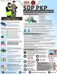 Perhatian kepada pelajar tingkatan 4 yang mengambil mata pelajaran pendidikan islam. Pm Lee Co Startseite Facebook