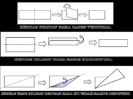 Sebuah bangun datar dikatakan tidak memiliki simetri putar apabila kita hanya mendapatkan 1 bayangan yang mana bayangan tersebut didapat dengan memutar 1 putaran penuh. Cara Mudah Memahami Simetri Dan Pencerminan Dalam Pelajaran Matematika Sdn Ratujaya 1
