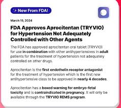 Image result for Aprocitentan