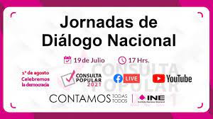 La consulta popular será el 1 de agosto. Jornadas De Dialogo Nacional Sobre La Consulta Popular 2021 Youtube