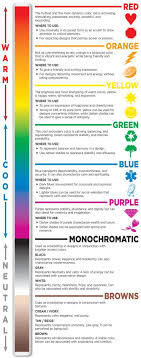 We did not find results for: 10 Bewitching Interior Painting Thoughts Ideas Color Psychology Color Meanings Psychology