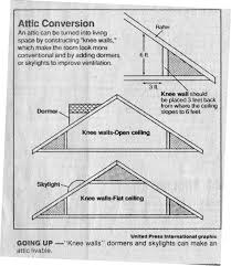 Convert an attic into a bedroom loft conversion. Pin By Rebecca Powell On Attic Conversion Attic Renovation Attic Conversion Attic Remodel