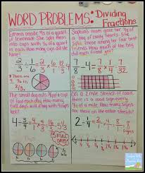 Making Sense Of Multiplying Dividing Fractions Word Problems Teaching With A Mountain View Fraction Word Problems Math Fractions Word Problems