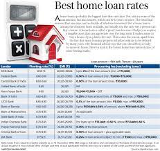 Home loan rate of interest lets home loan borrowers plan their finances in advance with tax saving benefits. Blogs Compliance Calendar Llp
