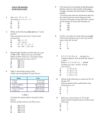 Koleksi soalan percubaan upsr 2018 + jawapan (semua negeri via www.bumigemilang.com. Download Rpt Bahasa Inggeris Tingkatan 2 Terhebat Himpunan Terbaik Latihan Bahasa Inggeris Tingkatan 1 Yang Hebat Khas Skoloh