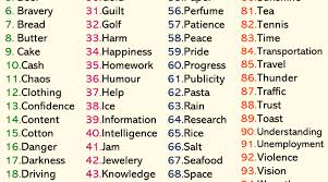100 Examples Of Uncountable Nouns In English Nouns English Study Uncountable Nouns