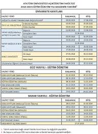 Atatürk üniversitesi'nde okuyan öğrenciler adaylar ata aöf sınav tarihlerini araştırıyor. Ata Aof Sinav Sonuclari Bugun Mu Aciklanacak Obs Giris Sayfasi 2018 2019 Ata Aof Akademik Takvim Gundem Haberleri