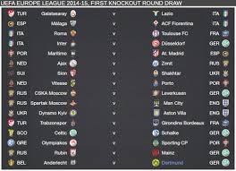 The draw for the europa league's round of 32 takes place just an hour after the champions. Bvb Draw Anderlecht In Uefa Europa League Real Time Football Manager