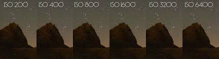 How To Find The Best Iso For Astrophotography Dynamic Range