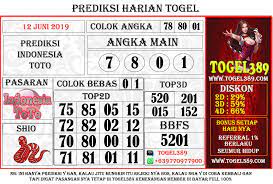 Prediksi Indonesia Toto 12 Juni 2019