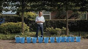 hoeveel water gebruiken we wmd