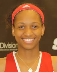 2013-14 Women's Basketball Roster