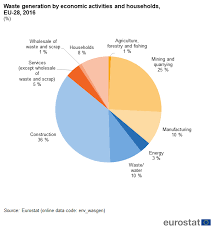 file test judith pie chart 16 cm png statistics explained