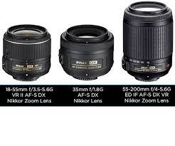 How To Take Great Pictures With The Nikon D3300 Nikon D3300 Photography Nikon D3300 Nikon D3200 Photography