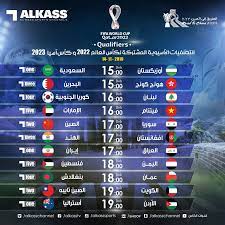 المنتخب 2022 السعودي كأس مباريات العالم تصفيات جدول جدول مباريات