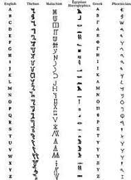 Lower case (minuscule) letters developed in the middle ages from new roman cursive writing, first as the · uncial script, and later as minuscule script. Latin Alphabet Bing Images Alphabet Code Magic Symbols Alphabet Symbols