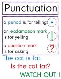 punctuation anchor chart