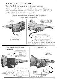 Pin On Repair Guide