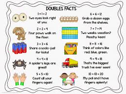 2nd Grade Snickerdoodles Doubles Facts Freebie