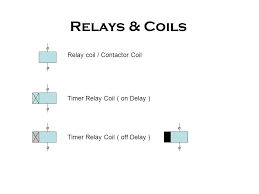 A few or all mechanical control frameworks need timing activities. Yg 3170 Wiring Diagram Symbol For Relay Including Off Delay Timer Symbol Wiring Diagram