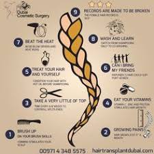 How are hair transplant costs calculated? 7 Hair Loss Treatments Ideas Hair Loss Treatments Hair Loss Treatment