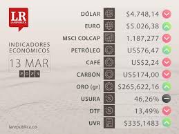 Maribel Cepeda Becerra