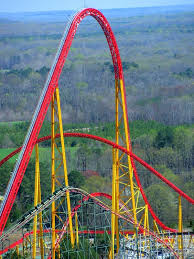 Twitter Roller Coaster Roller Coaster Names Amusement Park Rides