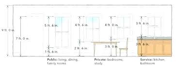 Standard Window Blind Sizes Size For Bedroom Decorating