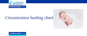 How long after a circumcision can you take a bath? Circumcision Healing Chart Iranian Surgery