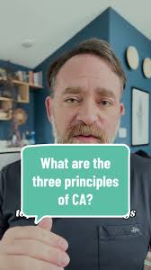 My Name Is Tyler and I Recently Converted