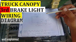 I have two black wires, one brown, one orange/gry and one pinkish/blk. Truck Canopy 3rd Brake Light Wiring Wiring Diagram Inline Fuse Signal Wire Ground Explained 4k Youtube