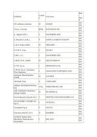 Know how much salary do inmet technology solutions employees earn. Exhibitor Countr Y City Town Hall Stan D 3 R Software Gual