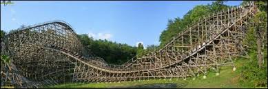 Our Top Ten Favorite Wooden Roller Coasters Dollywood Wooden Roller Coaster Roller Coaster