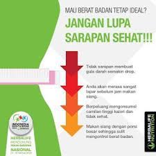 Herbalife Karawang Herbalife Berat Badan Sarapan Sehat