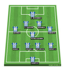 Png (transparan) versiyon (512 x 512 px). Homecrowd Create Football Formations Player Ratings B B Erzurumspor