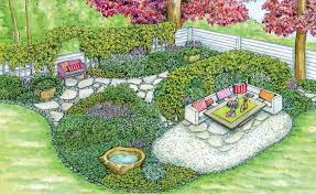 1 Garten 2 Ideen Frischer Schwung Fur Eine Schattige Gartenecke Garten Gartenecke Waldgarten