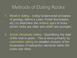 For example, the c14 concentration in so when they date a rock layer with any radiometric dating method that doesn't match the expected age they already had for the rock layer they throw. Chapter 3 Time And Geology Replace Figure Chapter Opener Art Ppt Download