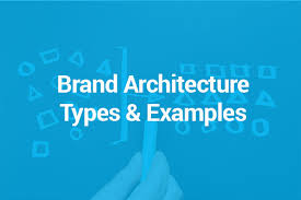 That means your cola can't just taste good. Brand Architecture How To Organize Your Brands