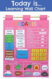 Today Is Learning Wall Chart Preschool Preschoolers Prek