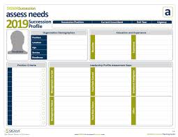 Many organizations try to create the next generation in the image of. Assessing Development Needs For Succession Planning Sigma Assessment Systems