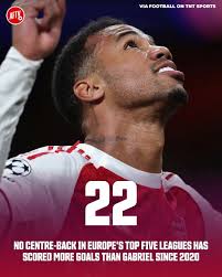 ur game 🤔🤔🤔 #ballislife