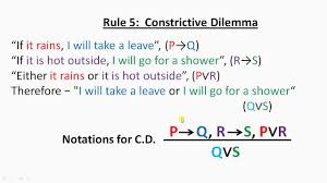 Rules Of Inference In Artificial Intelligence Hindi 20 Constrictive Dilemma Destructive Dilemma Youtube