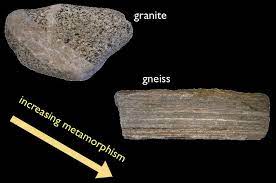 Top 7 Differences Between Metamorphic Rocks And Igneous Rocks Metamorphic Rocks Igneous Rock Metamorphic