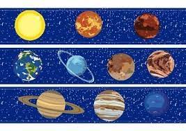 Planets Classroom Bulletin Board Display Border Bulletin Board Display Classroom Bulletin Boards Classroom Displays