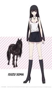 Isuzu Rin Sohma From Fruits Basket Fruits Basket Anime Fruits Basket Fruits Basket Manga