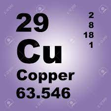 In chemistry, an element is identified by its symbol. Copper Is A Chemical Element With Symbol Cu From Latin Cuprum Stock Photo Picture And Royalty Free Image Image 136731337